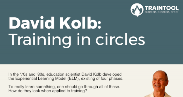 kolb-training-in-circles-s.png